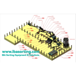 焼却灰選別ソリューション