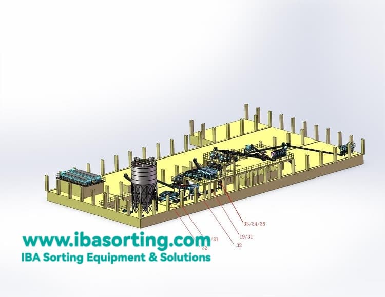 廃棄物焼却残渣をどうするか？資源分離プログラム